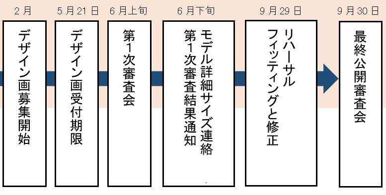 contest2026_nagare.jpg